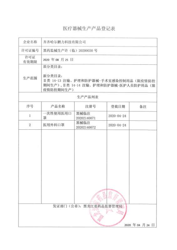 2020-5-8 喜報！鵬力塑造齊齊哈爾工廠取得醫療器械生產許可 (2).jpg
